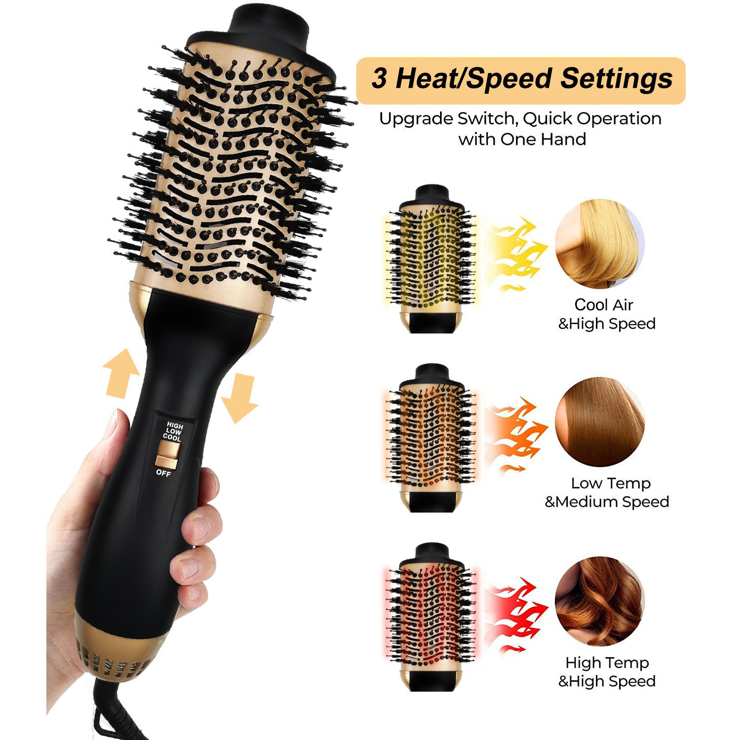 Hot Air Comb Hair Blow Dryer B - Hair Straightener 评论和价格