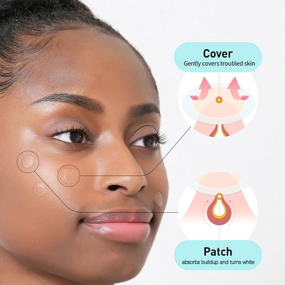 Olive Young Care Plus Spot Cov - Beauty Makeup Salon 评论和价格