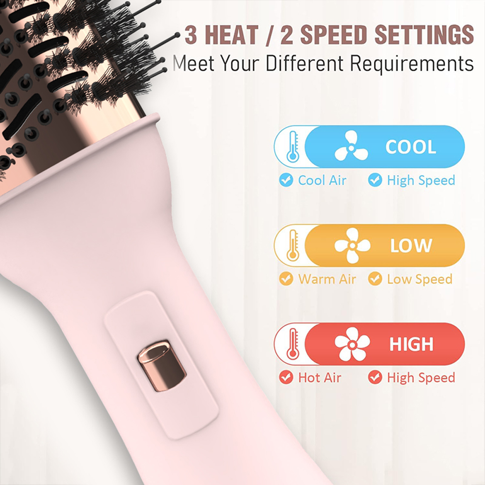 LISARPO 3 in I Hot Air Brush B - Hair Straightener 评论和价格