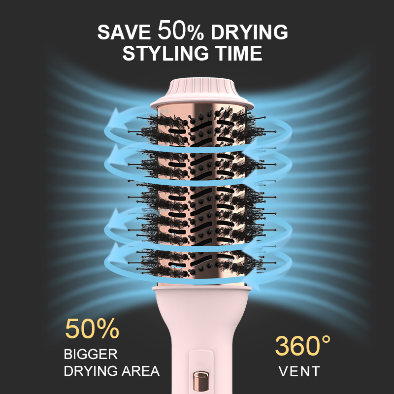 LISARPO 3 in I Hot Air Brush B - Hair Straightener 评论和价格
