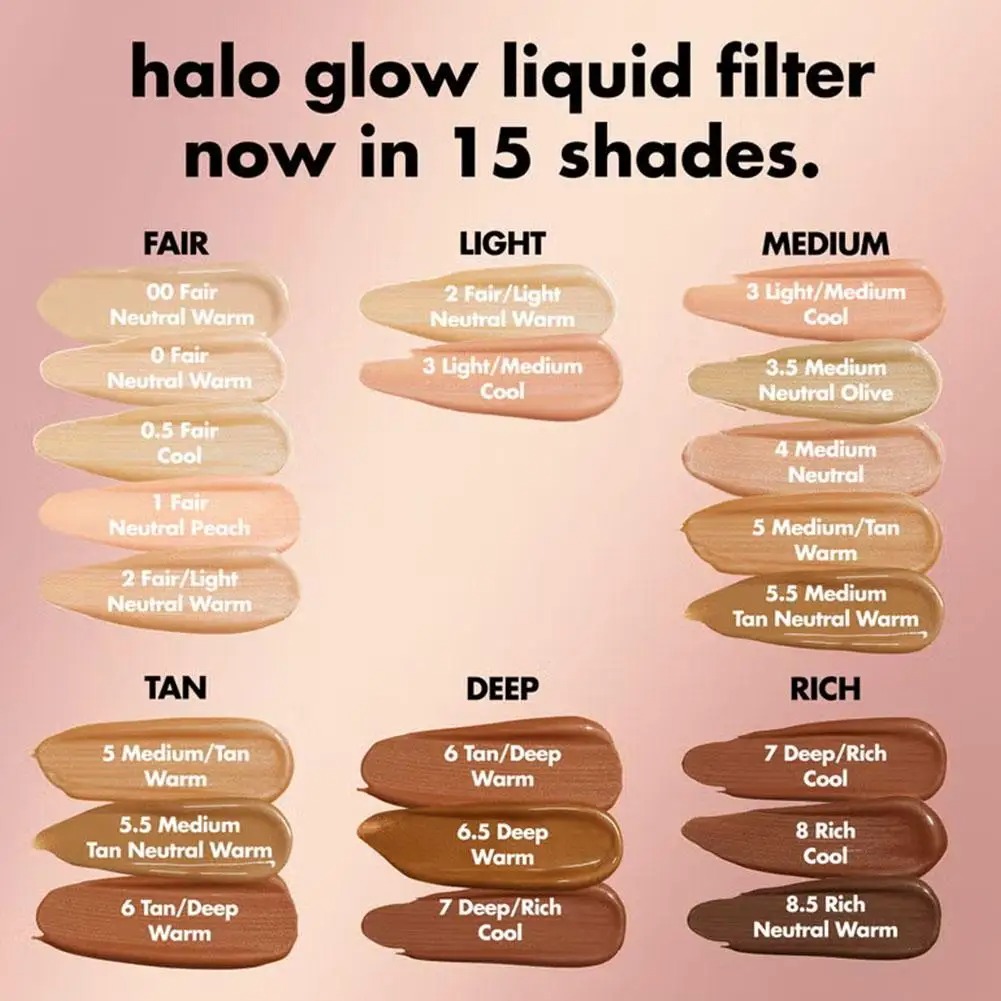 Elf Primer Liquid Foundation F - Setting Spray 评论和价格